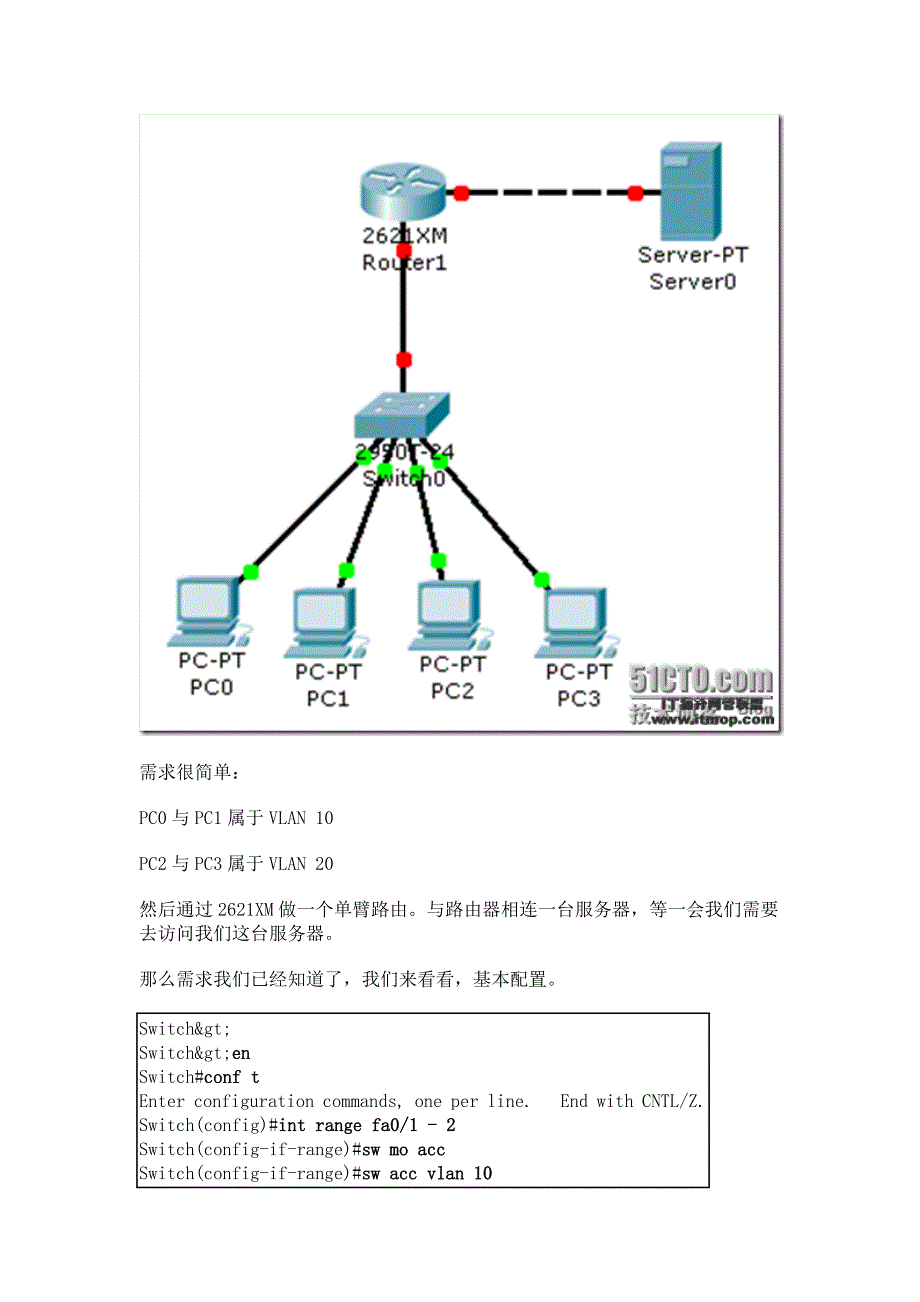 使用Cisco Packet Tracer之图解PDUs的使用.doc_第2页