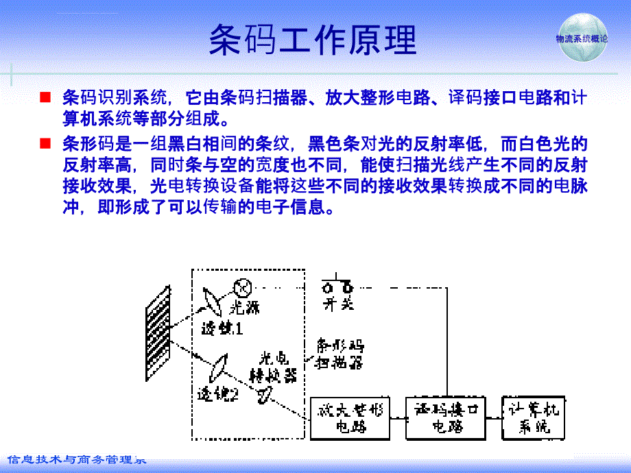 物流信息系统幻灯片_第4页