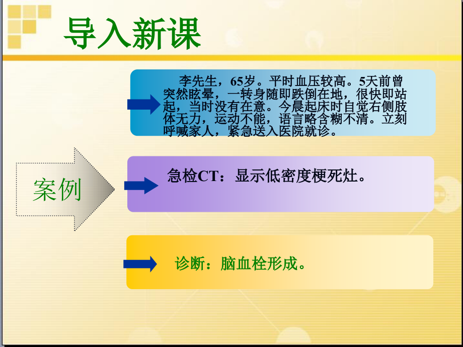 脑血管疾病病人的护理（一）课件_第2页