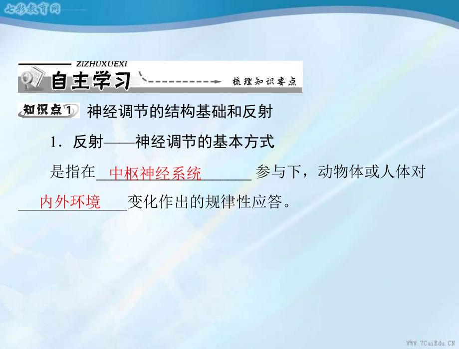 生物必修ⅲ人教新课标21通过神经系统的调节幻灯片_第3页