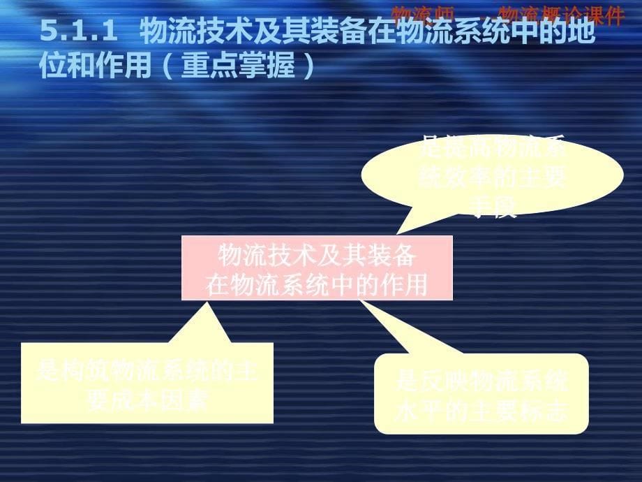 物流师——物流概论幻灯片托盘的特点-物流产业大数据平台_第5页