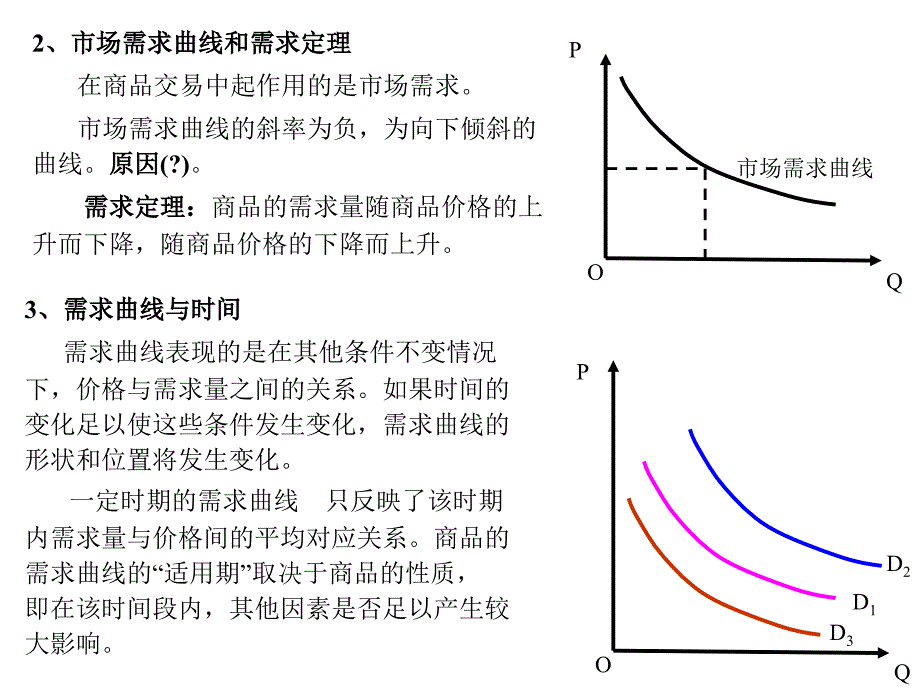 微观经济学-第二章需求、供给与均衡价格决定课件_第3页