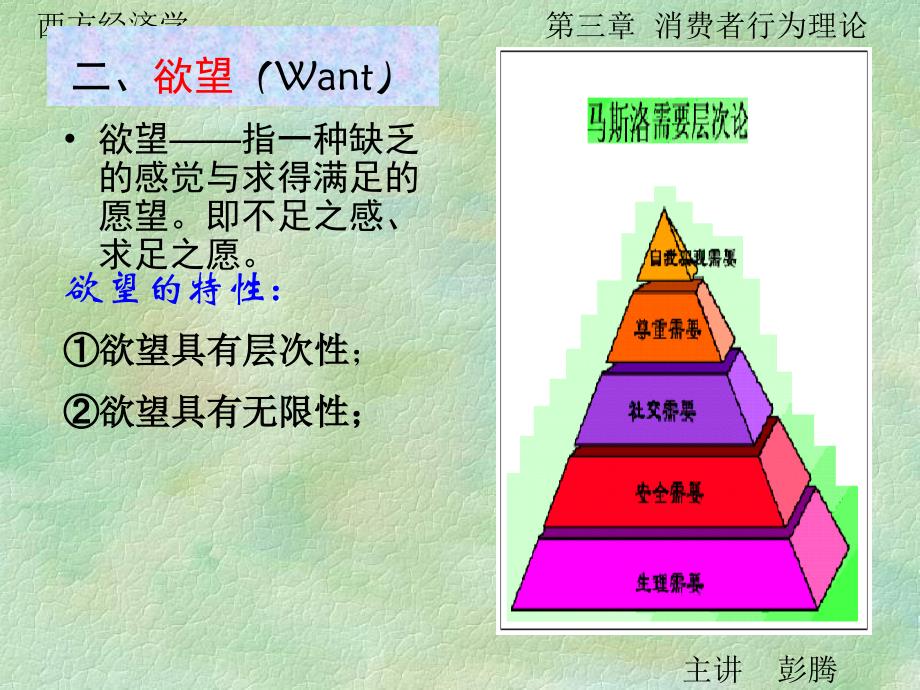 西方经济学消费者行为理论幻灯片_第3页