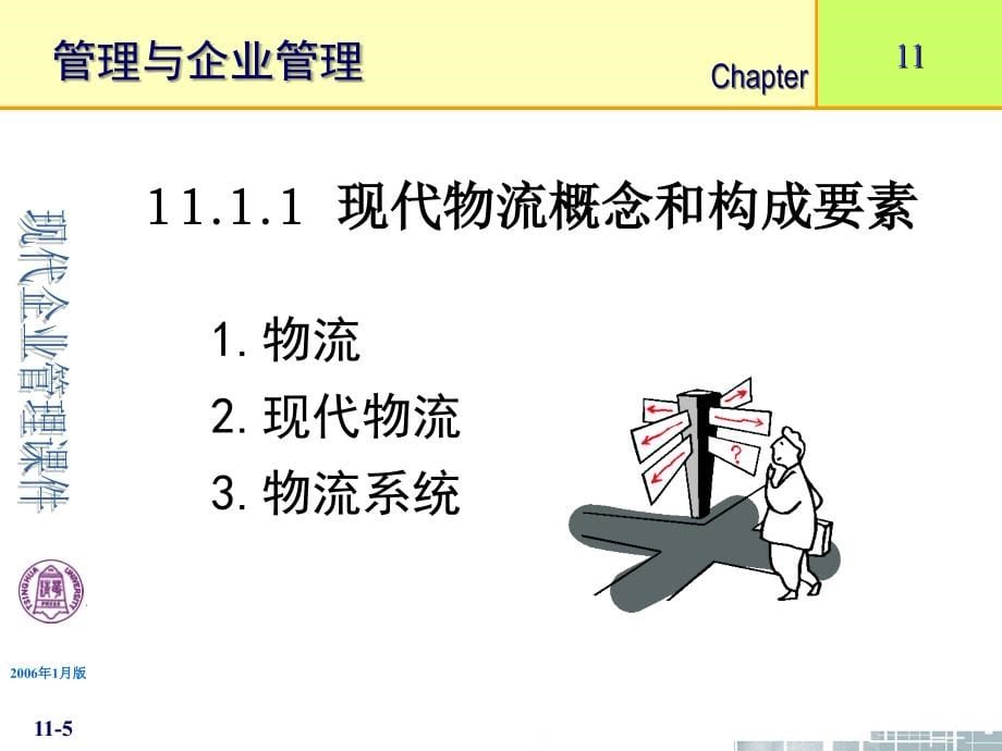 清华大学《现代企业管理》幻灯片(11个ppt)-第11章物流与物流管理_第5页