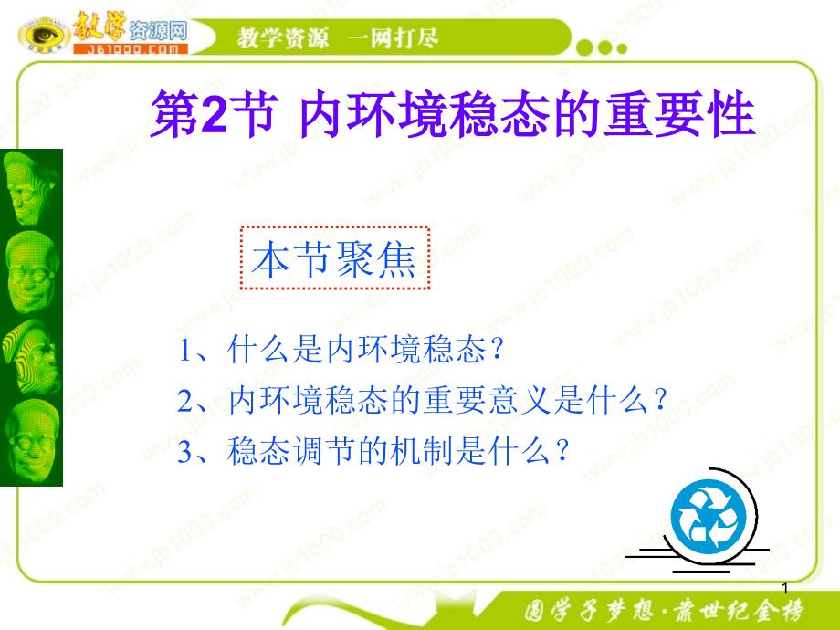 生物：1.2《内环境稳态的重要性》幻灯片-5新人教版必修3)_第1页