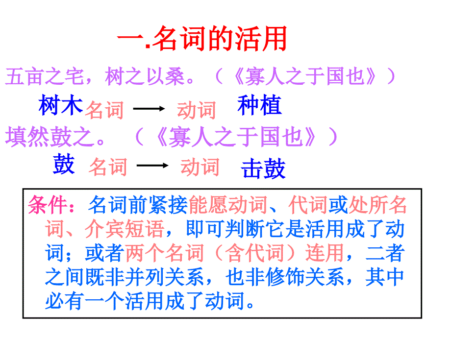 高考语文复习-文言词语活用-幻灯片.ppt_第2页