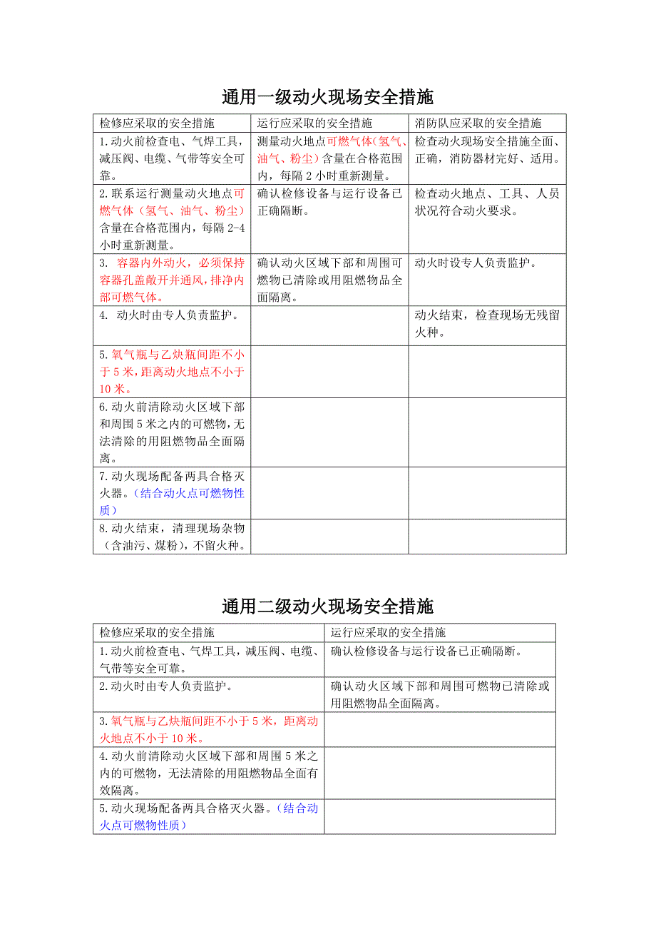 动火证  模板_第2页