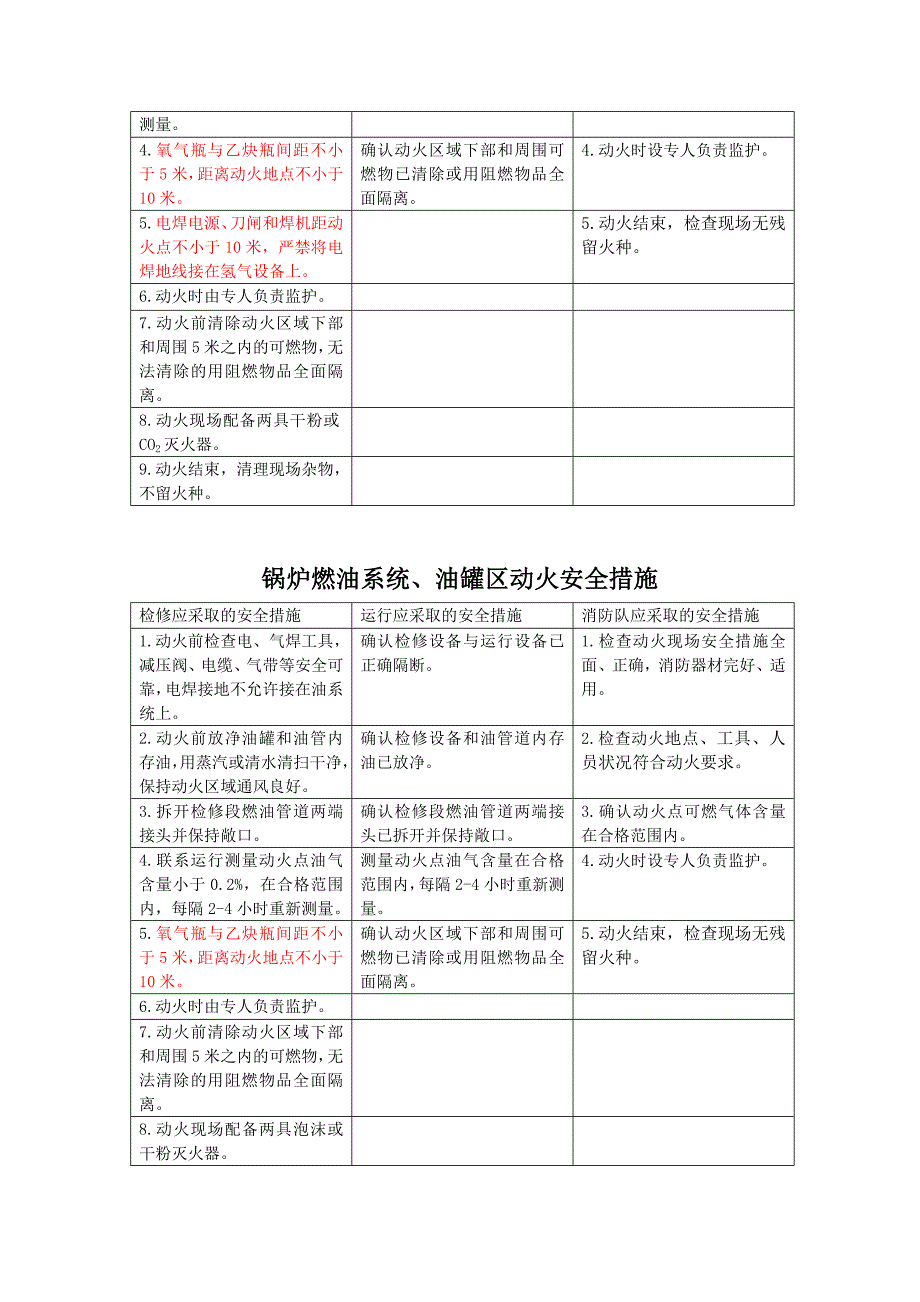 动火证  模板_第4页