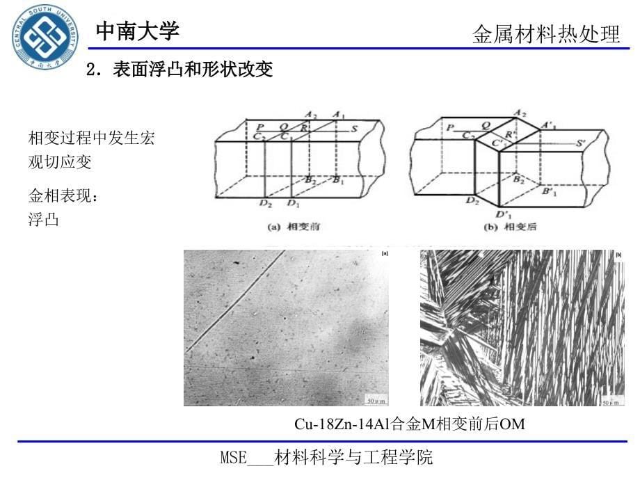 钢的淬火和回火分析课件_第5页