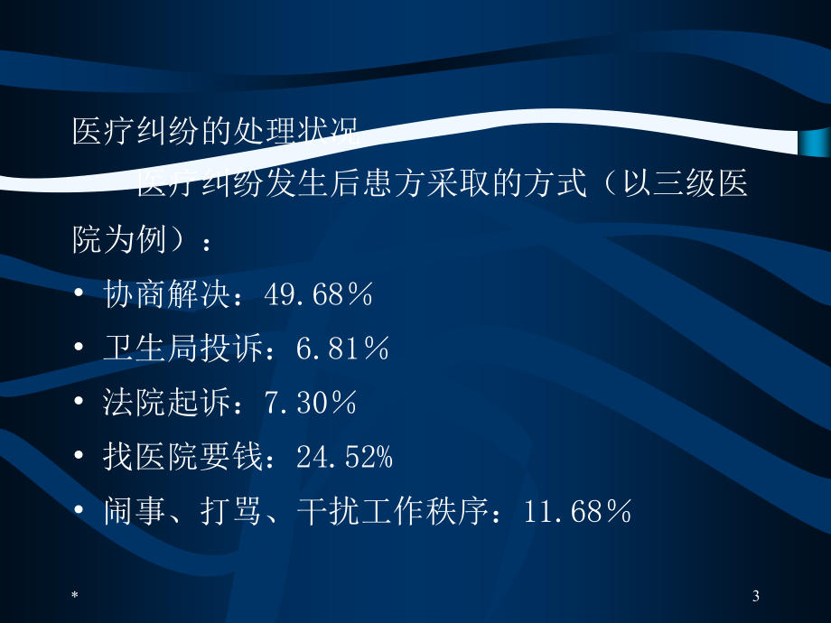 医患关系与医疗纠纷防范课件_第3页