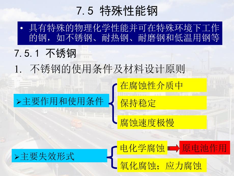 特殊性能钢课件_第1页