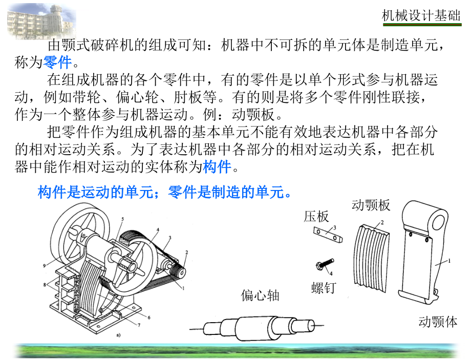 机械设计基础-少学时-第5版-教学幻灯片-李秀珍-第1章绪论_第4页