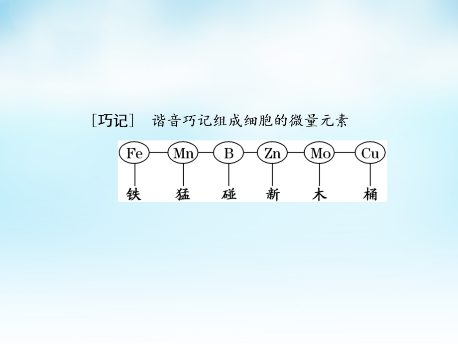 2018年2016届高三生物一轮复习第一单元第2讲组成细胞的元素及无机化合物新人教版必修课件_第2页