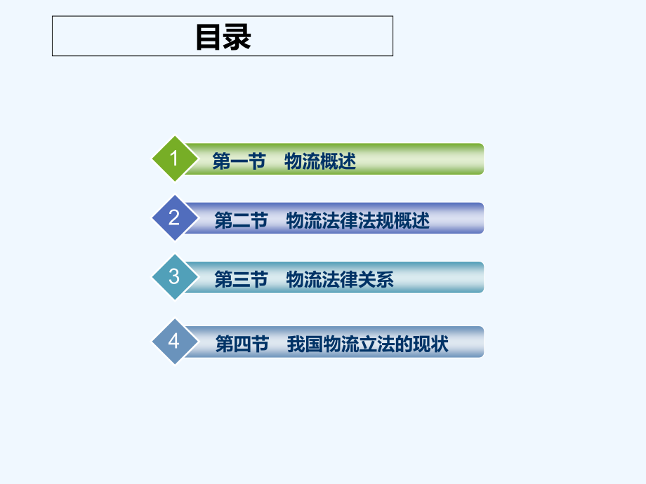 物流法律法规基础知识《物流法律法规》教学幻灯片_第2页