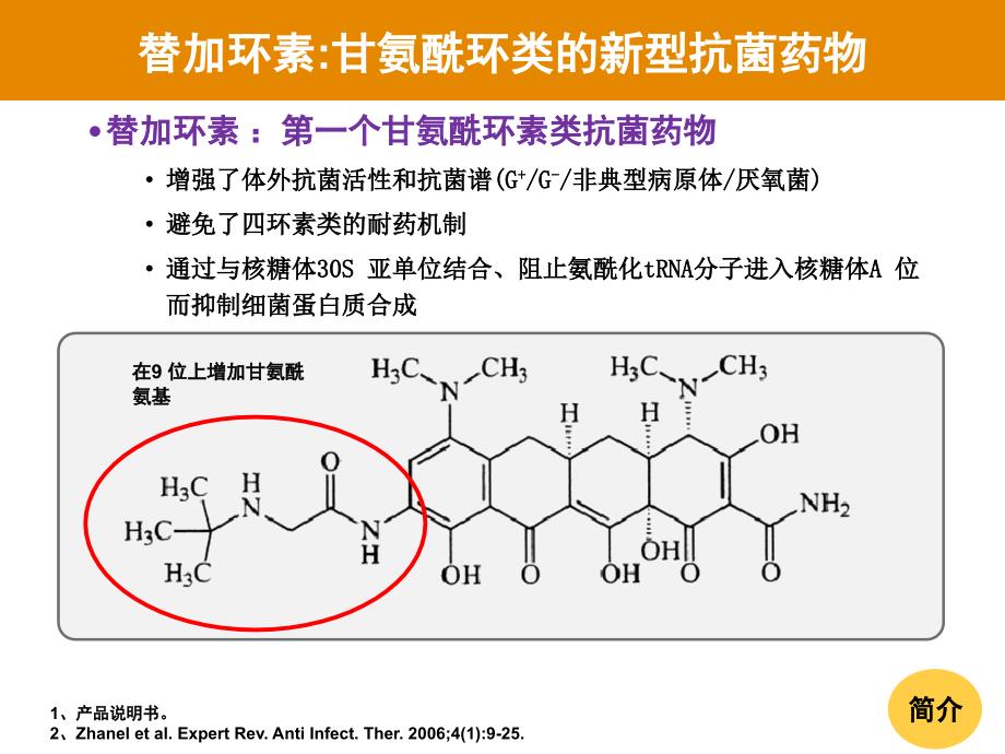 泰阁替加环素幻灯片泰阁替加环素产品基础_第2页