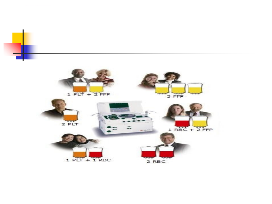 科学安全有效输血岳阳课件_第2页