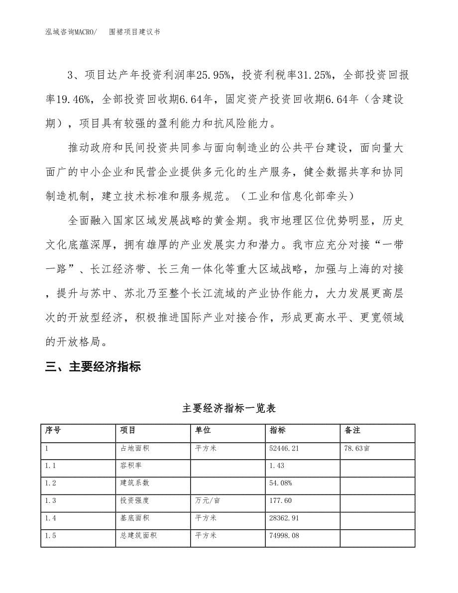 围裙项目建议书(总投资16306.45万元)_第5页