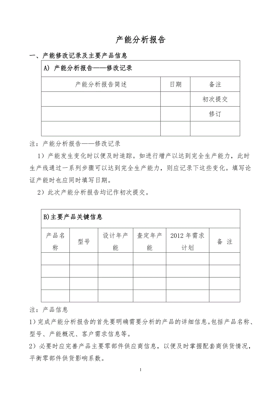 某x司产能分析报告_第1页