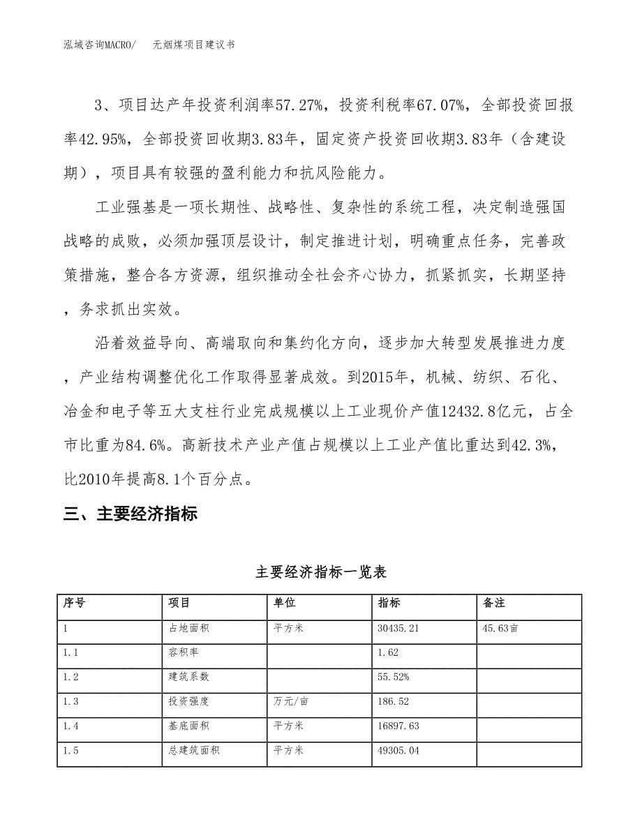 无烟煤项目建议书(总投资12797.98万元)_第5页