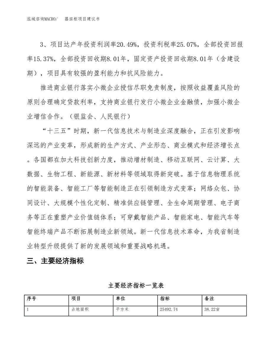 器皿柜项目建议书(总投资7211.29万元)_第5页