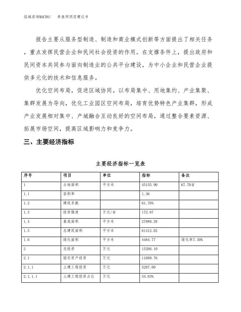 养鱼网项目建议书(总投资15266.10万元)_第5页