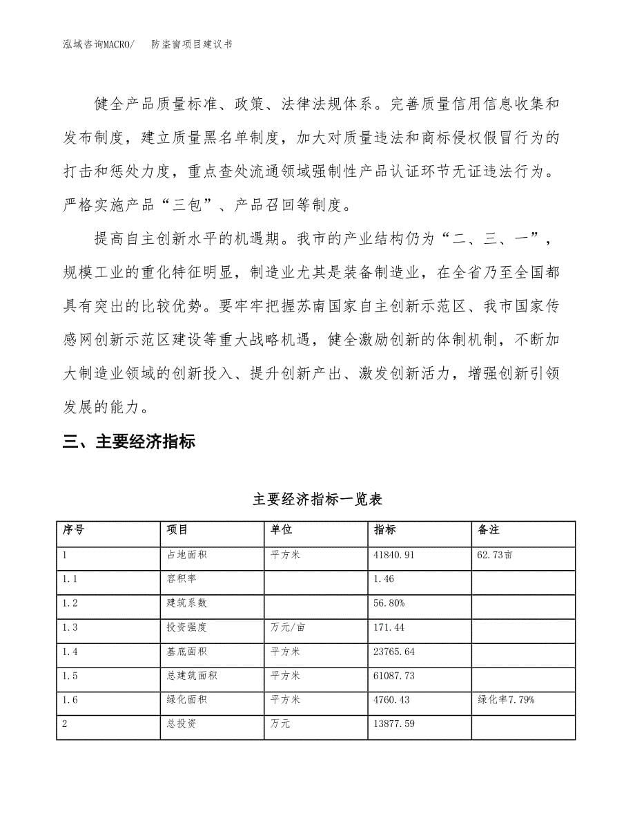 防盗窗项目建议书(总投资13877.59万元)_第5页