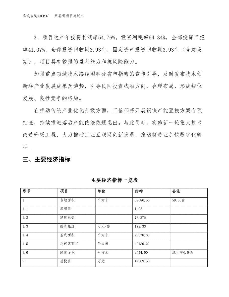 芦荟膏项目建议书(总投资14209.50万元)_第5页