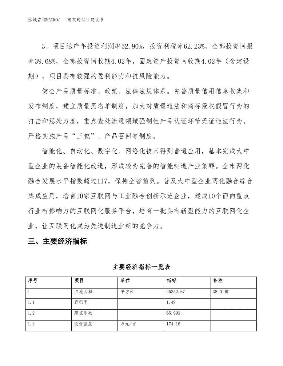 碳灰砖项目建议书(总投资8809.71万元)_第5页