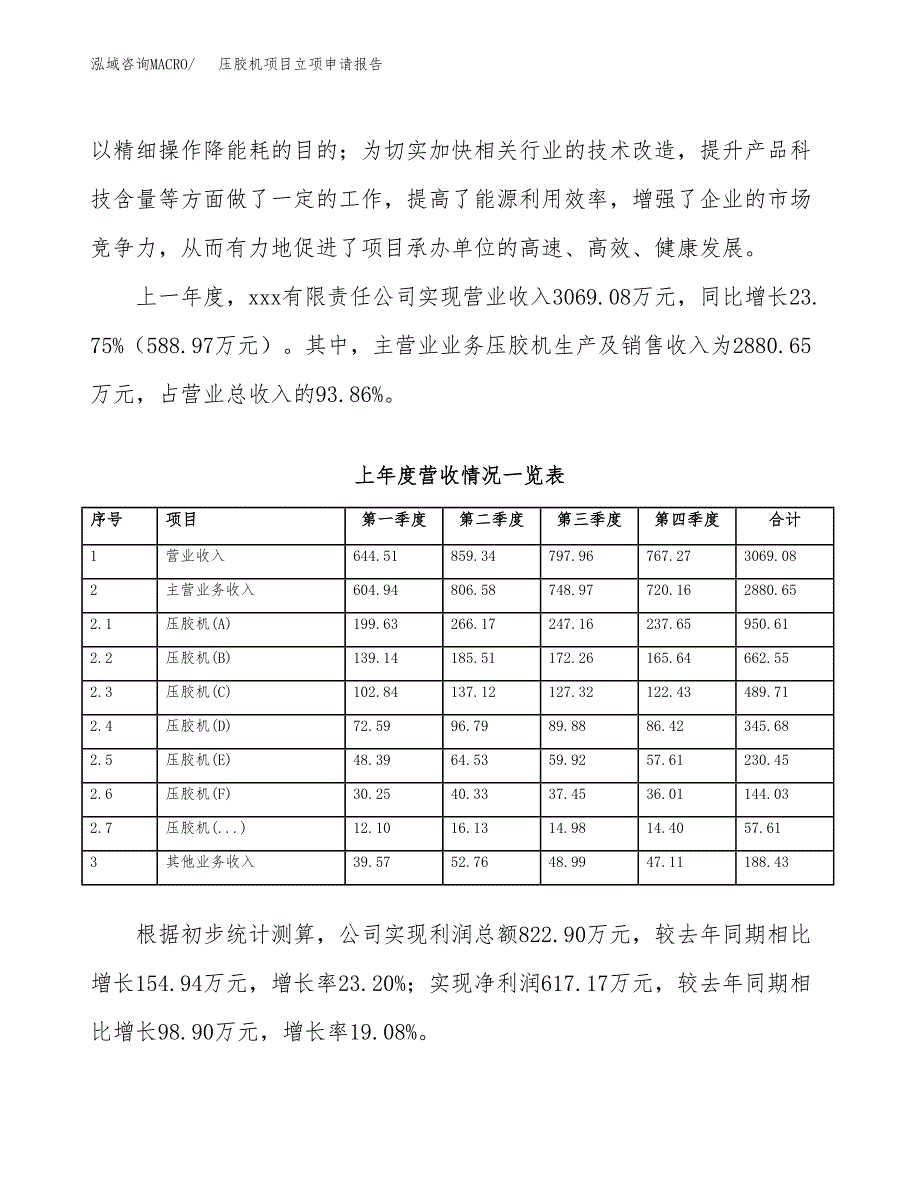 (投资2717.81万元，11亩）项目立项申请报告_第3页