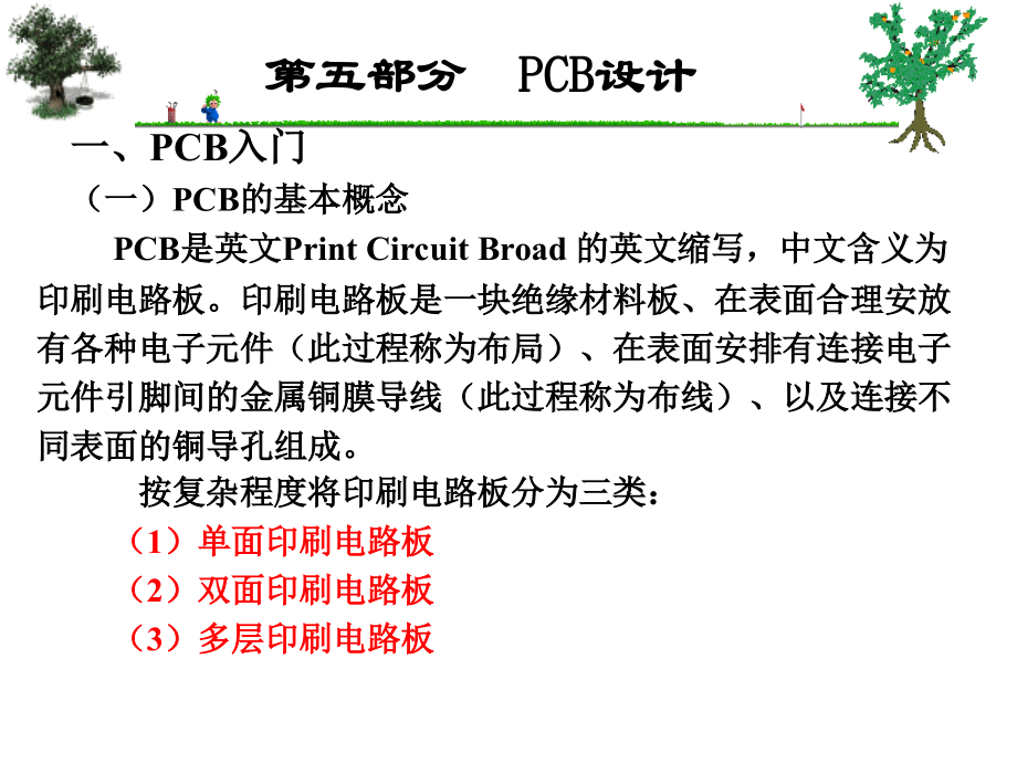 PCB部分-最新幻灯片_第1页