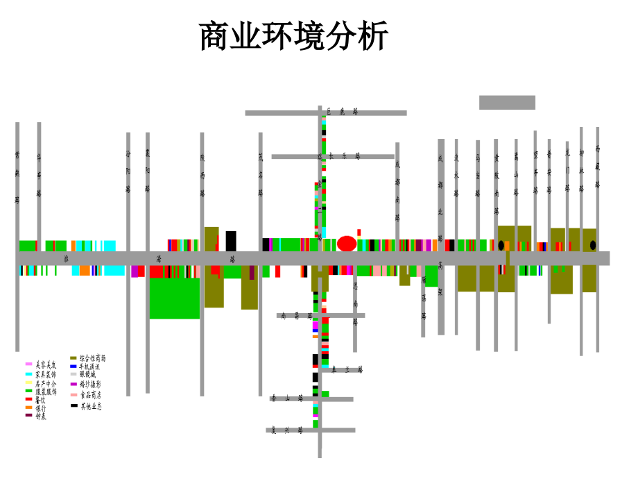 上海淮海路668号商业地产项目整改招商定位建议59-23M幻灯片_第2页