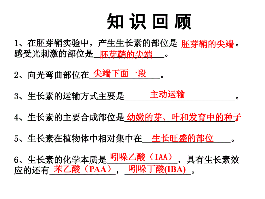 上课_生长素的生理作用幻灯片_第2页