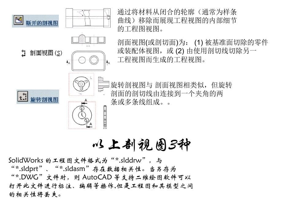 solidworks工程图设计幻灯片_第5页