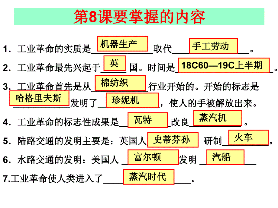 世界近代史8-12课期末复习幻灯片_第3页