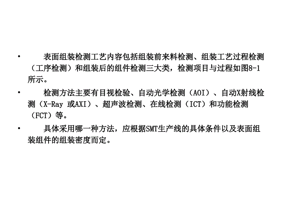 SMT——表面组装技术第2版教学课件作者何丽梅SMT第8章节课件幻灯片_第2页