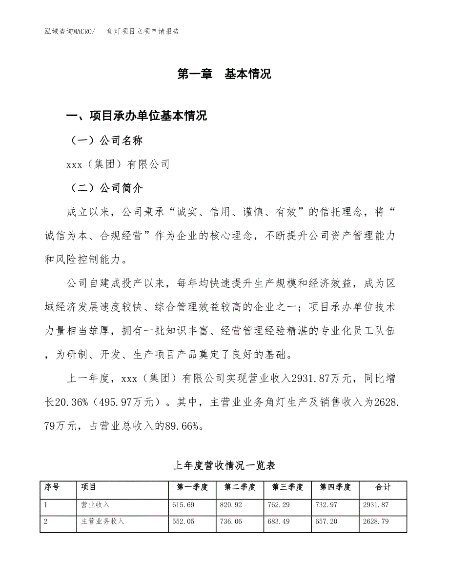 (投资3199.12万元，15亩）项目立项申请报告_第2页