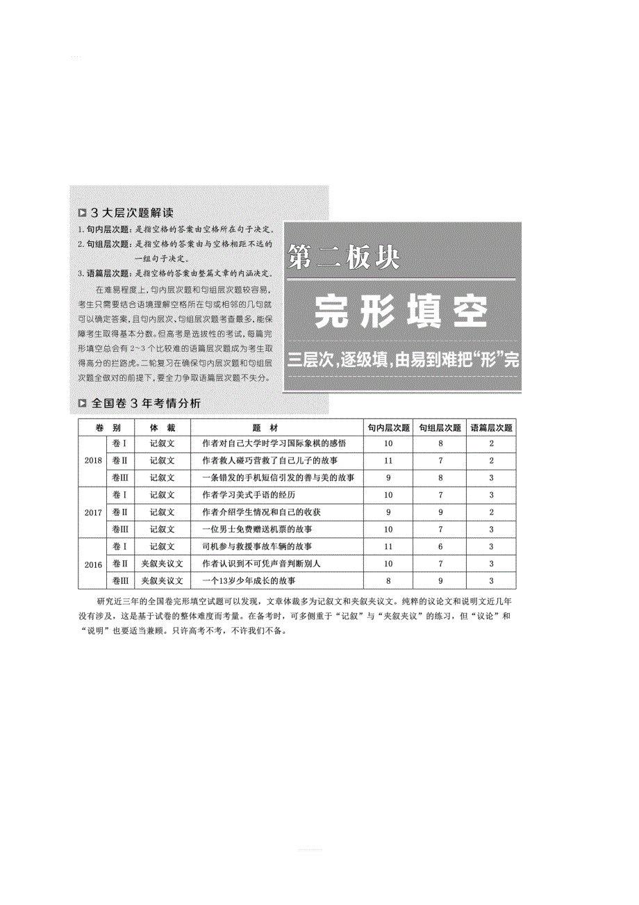 2019版二轮复习英语通用版讲义：第二板块第一讲题文通读宏观把握架构了然于胸含答案_第1页