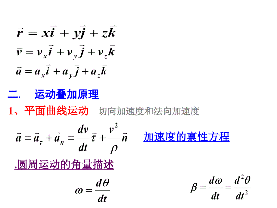 上学期大学物理总复习课幻灯片_第3页