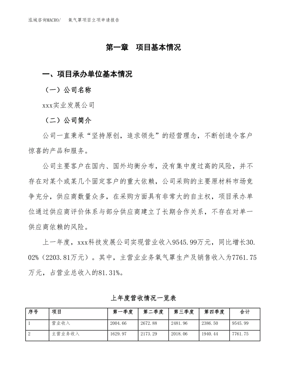 (投资6283.48万元，29亩）项目立项申请报告_第2页