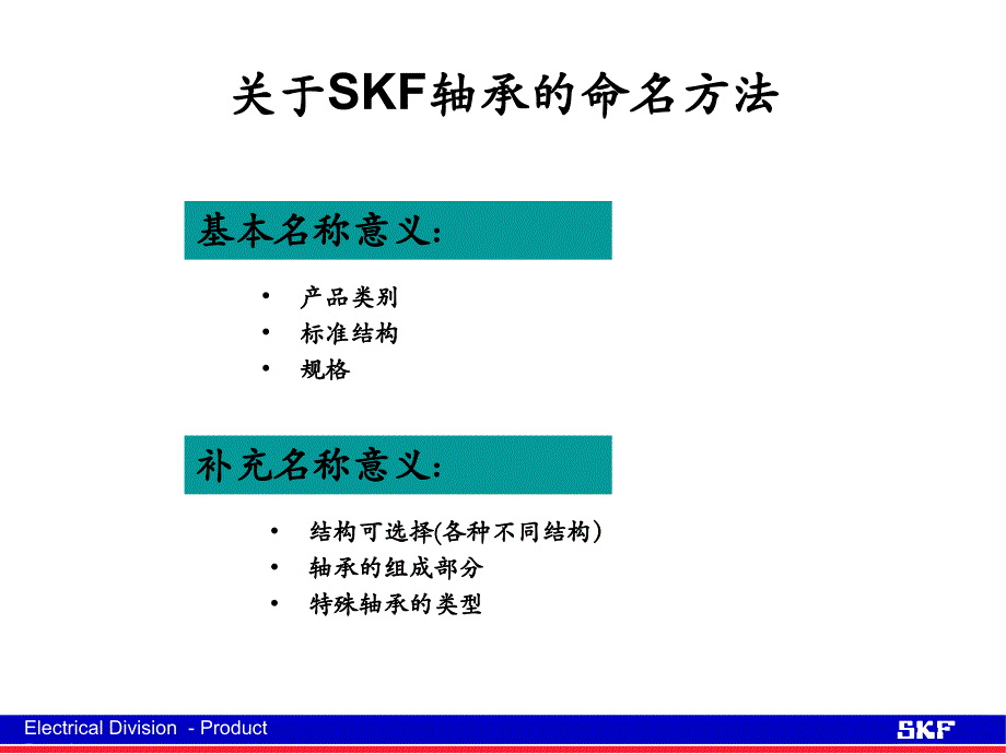 SKF轴承命名方法幻灯片_第2页