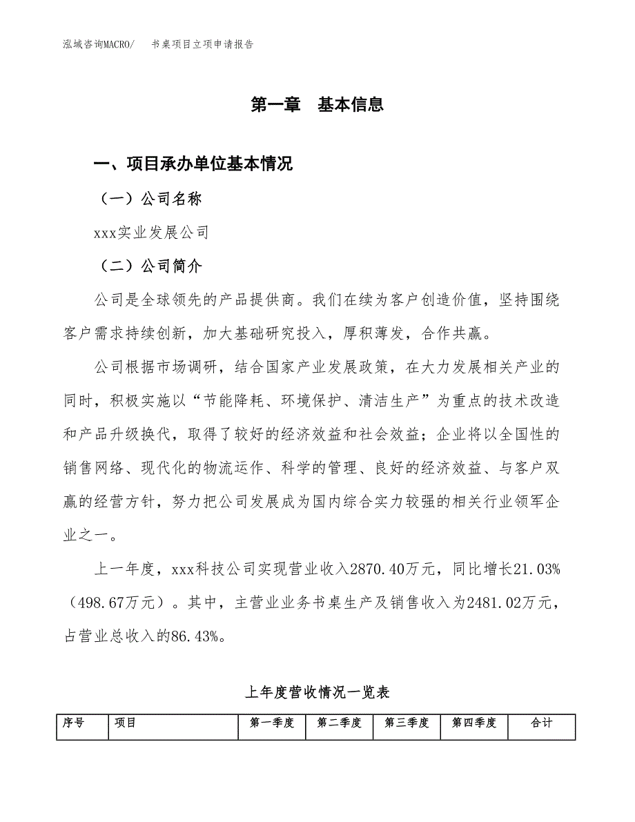 (投资3513.19万元，15亩）项目立项申请报告_第2页