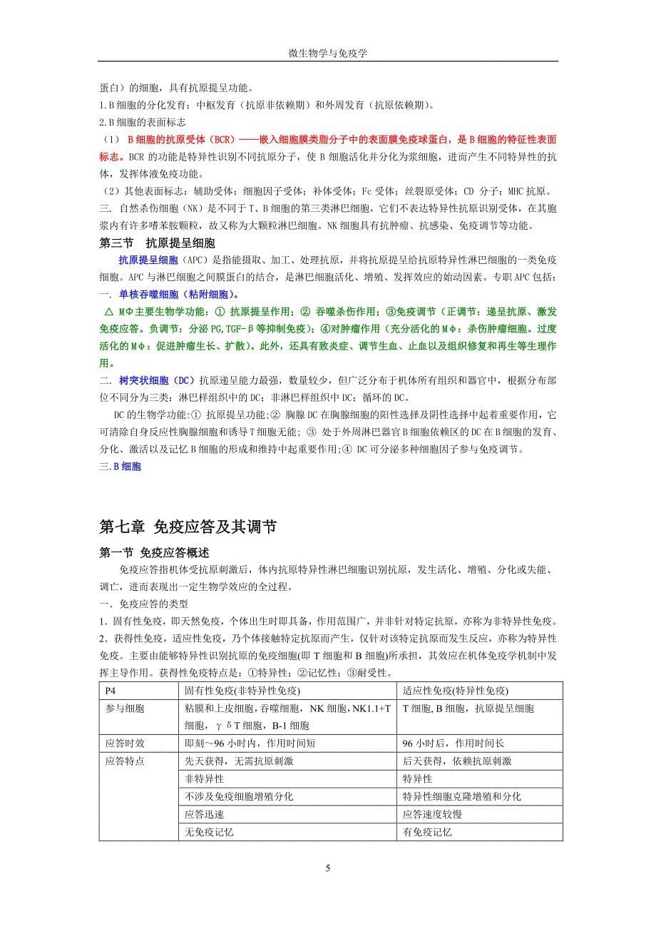 沈关心微生物学与免疫学_第5页