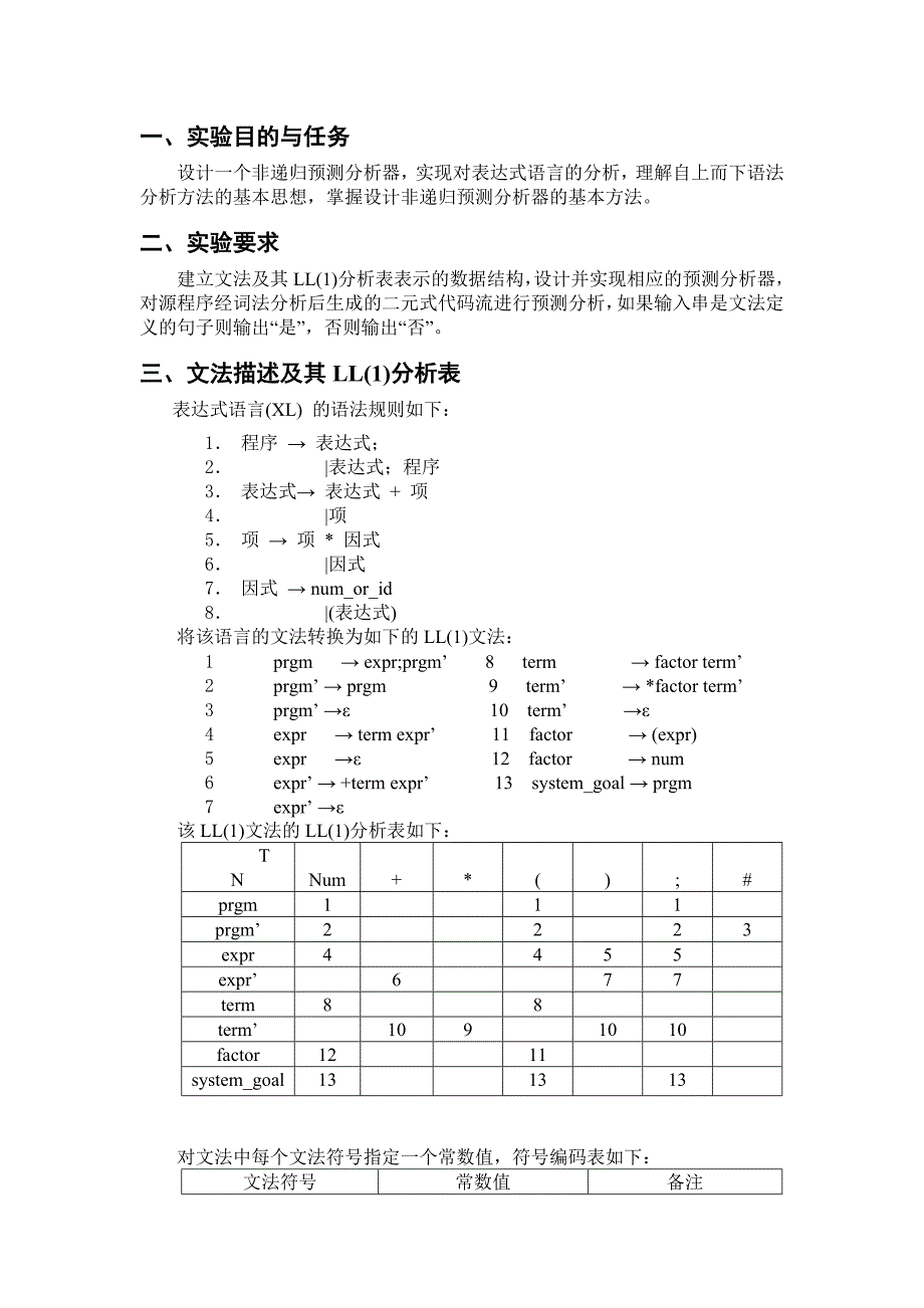 实验四 非递归预测分析_第2页