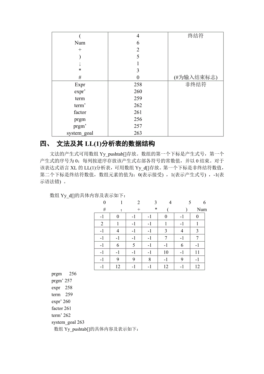 实验四 非递归预测分析_第3页