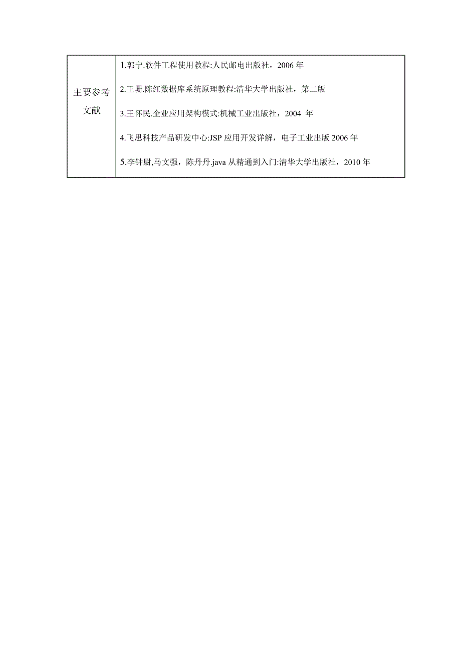 太原科技大学华科学院2014届通信工程专业毕业设计（论文）_第4页