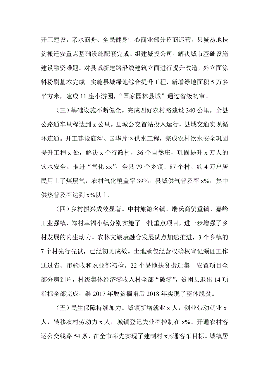 党员政治表现负面清单与城市建设与乡村振兴融合发展调研报告合集_第2页