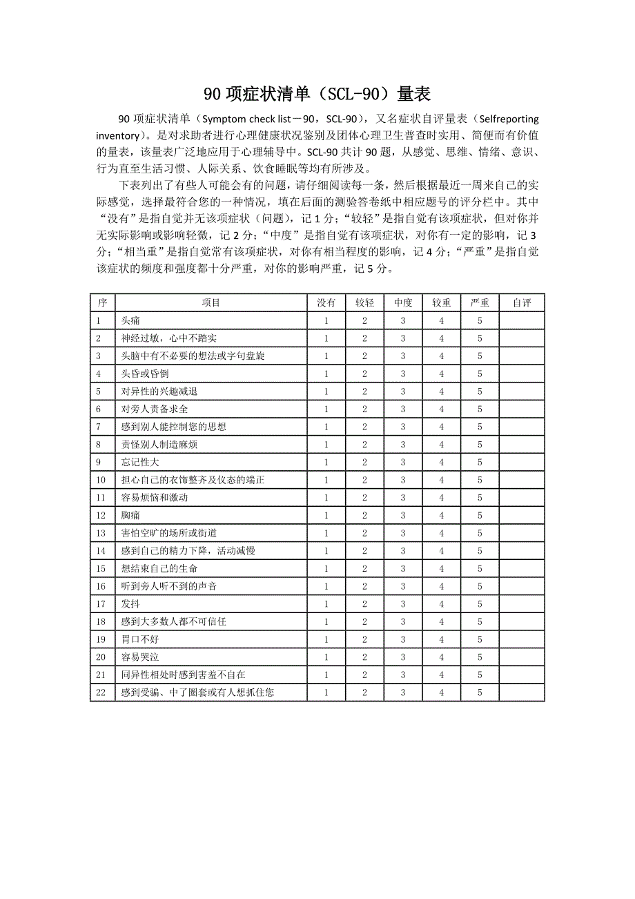 90项症状清单(SCL-90)量表.doc_第1页