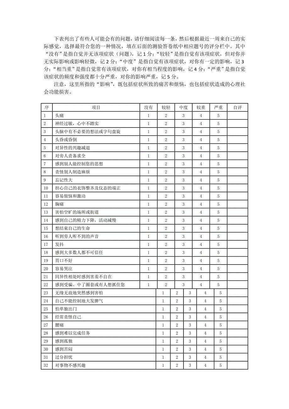 90项症状清单(SCL-90)量表.doc_第5页