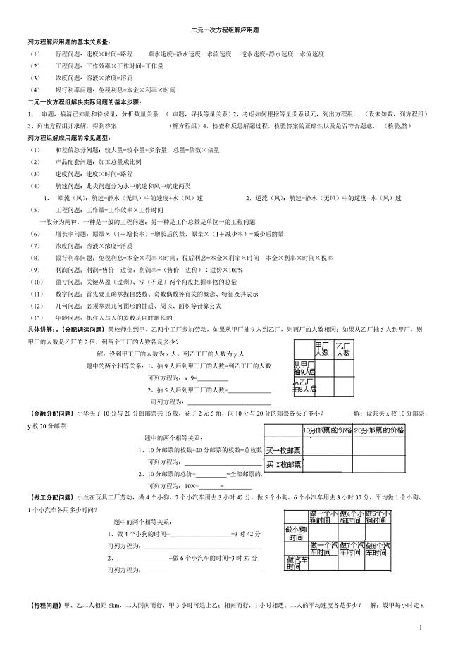 二元一次方程组应用题集锦.doc