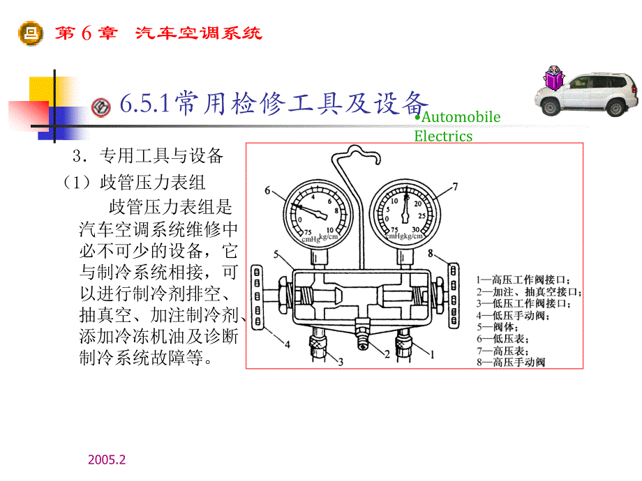 汽车空调(下)_第2页